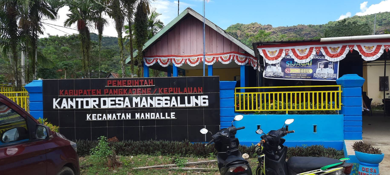 Galeri Desa